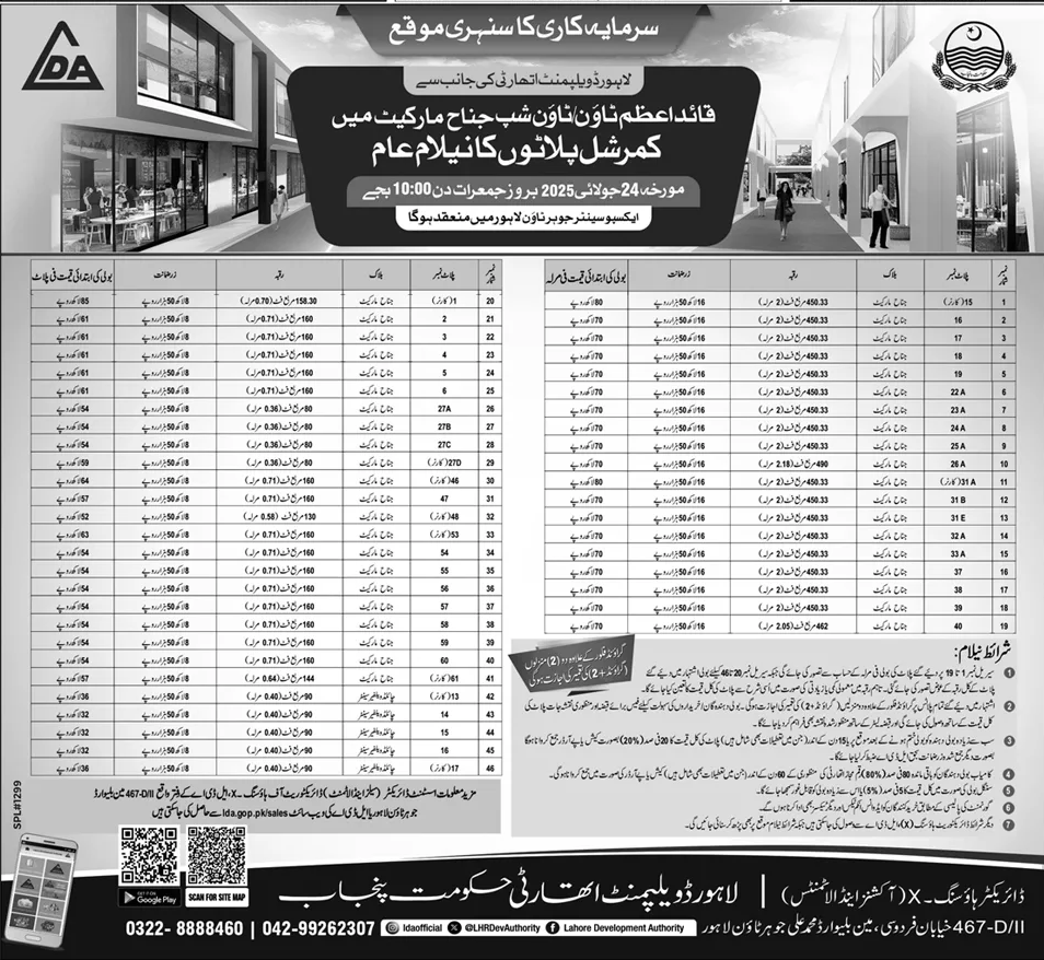Lahore Development Authority Lahore Tender Notice